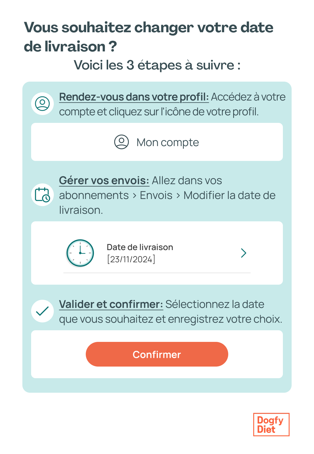 comment modifier date livraison dogfy diet