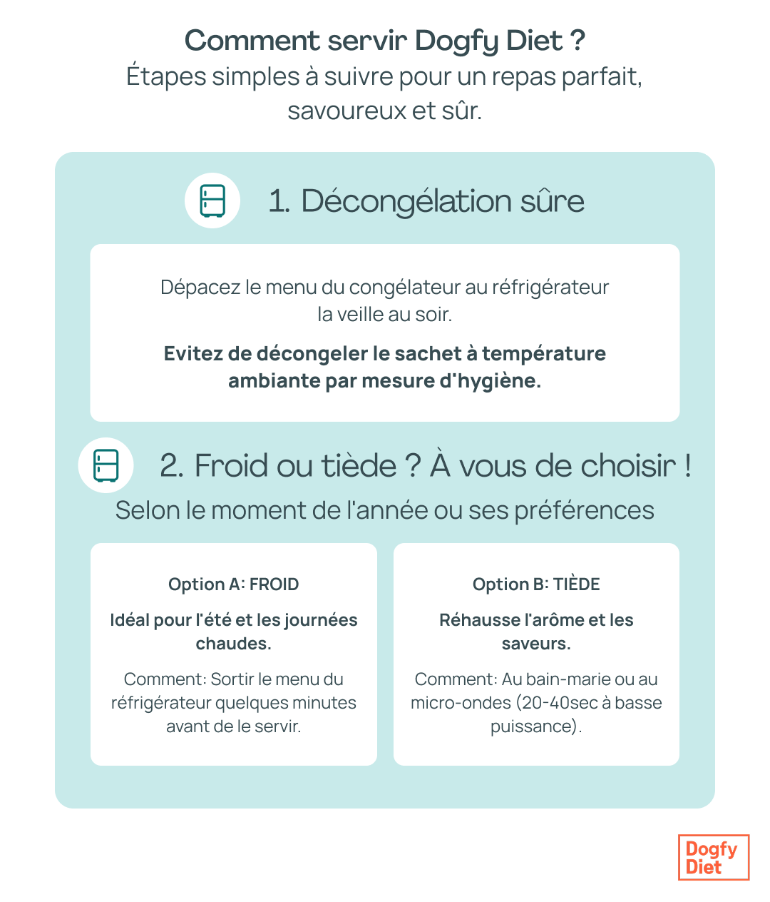 comment servir dogfy